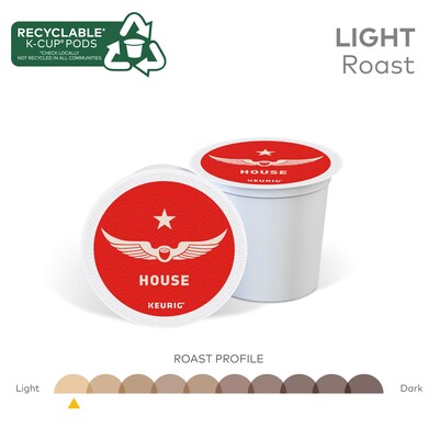 Intelligentsia House Coffee Keurig® K-Cup® Pods, Light Roast, 20/Box (5000371868)
