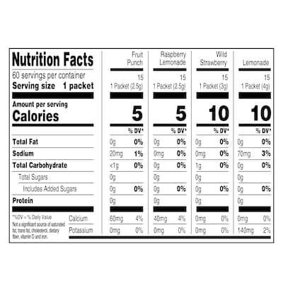 Crystal Light Sugar-Free Variety Pack, 60 Packets/Pack (220-02054)