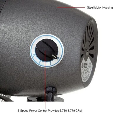 Global Industrial 30" Oscillating Pedestal Fan, 8,775 CFM, 1/3 HP, 1 Phase (585280)