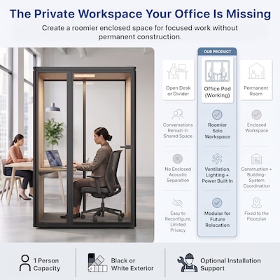 Uncaged Ergonomics Modular Acoustic Office Pod with Ventilation, Lighting and Power, Working, Black (POD-W-black)