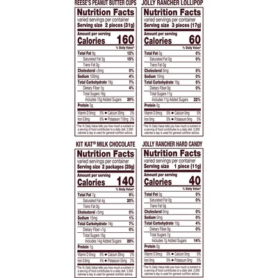 Hershey's Sweets & Chocolate Candy Variety Party Pack, 30.54 oz. (HEC93942)