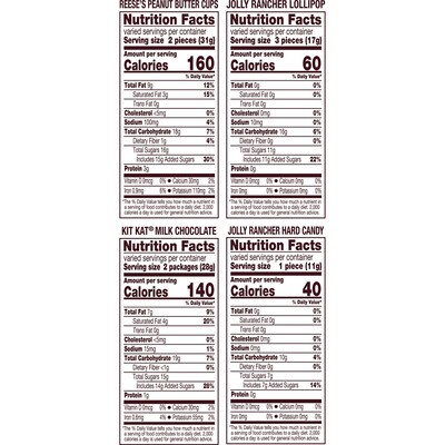 JOLLY RANCHER, KIT KAT and REESE'S Assorted Flavored Snack Size, Candy Party Pack, 34.19 oz (HEC93942)