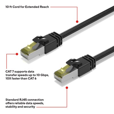 Staples TECH 10' Cat 7 Ethernet Cable, Male to Male, Black (ST62461)