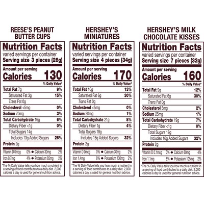 HERSHEY'S and REESE'S Miniatures Assorted Chocolate Candy Party Pack, 32.9 oz. (3400099982)