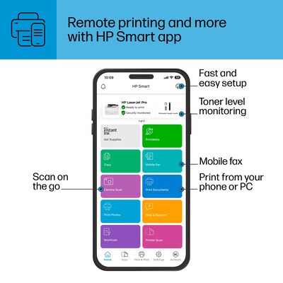 HP LaserJet Pro 4001 LJP 4001dn Black & White Laser Printer, Single-Function, Print, Best for Office (2Z600F)