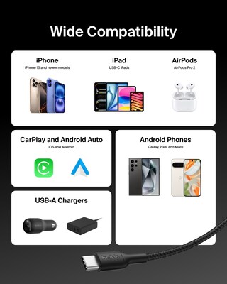 Belkin BoostCharge Pro 6.6' USB C to USB A Power Cable, Male to Male, White (CAB022FQ2MBK)