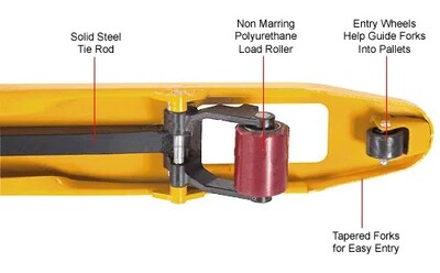 Global Industrial Industrial Duty Manual Pallet Jack, 5500 lb. Capacity, 21"W x 48"L Forks (251784)