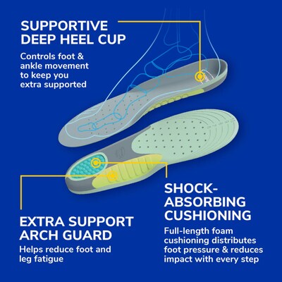 Dr. Scholl's Pain Relief Extra Support Orthotic Insoles, Women Sizes 6-11, 2/Pair (DSC59013)