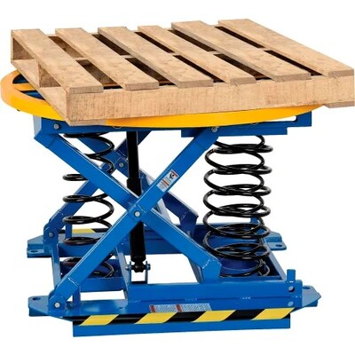 Global Industrial Spring-Actuated Pallet Carousel Skid Positioner (988295)