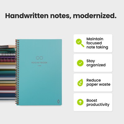 Rocketbook Core Professional Notebook, 6" x 8.8", College Ruled, 18 Sheets, Teal (EVR2-E-RCCCEFR)