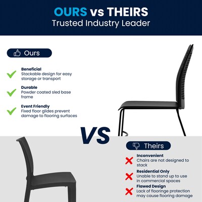 Flash Furniture HERCULES Series Plastic Stack Chair with Air-Vent Back and Sled Base, Black (RUT498ABK)