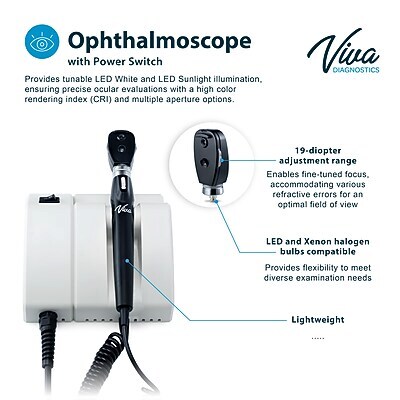 Viva Comfort Integrated Diagnostic Wall System w/Ophthalmoscope, Otoscope, Thermometer, Sphygmomanometer, Specula Dispenser