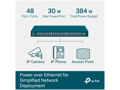 TP-LINK JetStream 48-Port (TL-SG3452P) Switch, Managed Gigabit PoE+ Ethernet Black