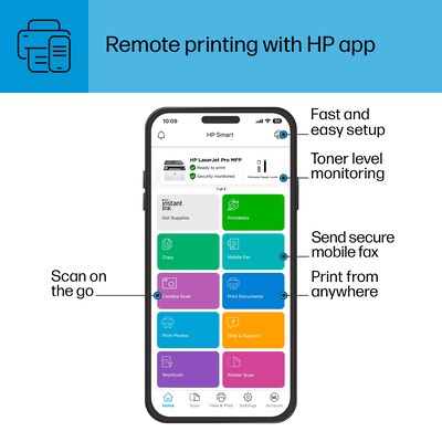 HP LaserJet Pro MFP 3101sdw Wireless Black & White All-in-One Laser Printer, Scanner, Copier, Best for Office (9D2X4F)