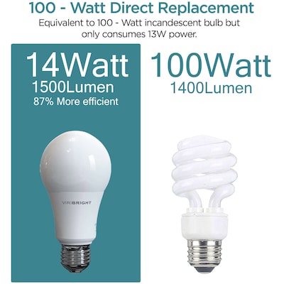 Viribright 14 Watts Cool White LED General-Purpose Bulb, 4/Pack (651639-4)