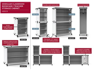 Luxor 3-Section Modular Classroom Bookshelf, 25.5H x 17.25W x 17.25D, White (MBSCB02)