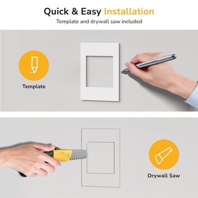 Mount-It! In-Wall Cable Management Kit with 2 Power Outlets, USB-A & USB-C Ports, White (MI-7287)