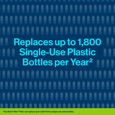 Brita Large 10 Cup Pacifica White Water Filter Pitcher with Filter (36515)