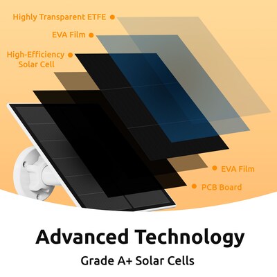 Toucan Solar Panel Charger 9.8 ft. Charging Cable IP65 Weather Resistant Adjustable Wall Mount (TNTSCP05GR)