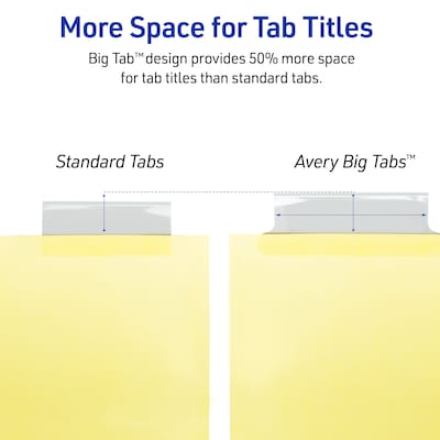 Avery Big Tab Insertable Paper Dividers, 5 Tabs, Buff with Clear Tabs, 24 Sets/Pack (11113)
