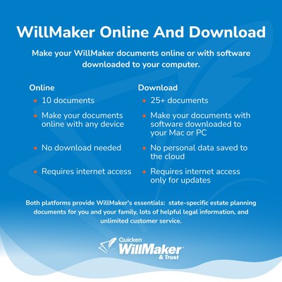 Quicken WillMaker & Trust 2025 for 1 User, Windows/Mac, Download (IND945800V087)