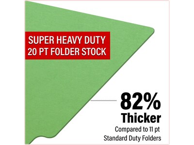 Medical Arts Press Heavy-Duty End Tab File Folder, Straight Cut, Letter-Size, Green, 40/Box (S-09459-GRN)