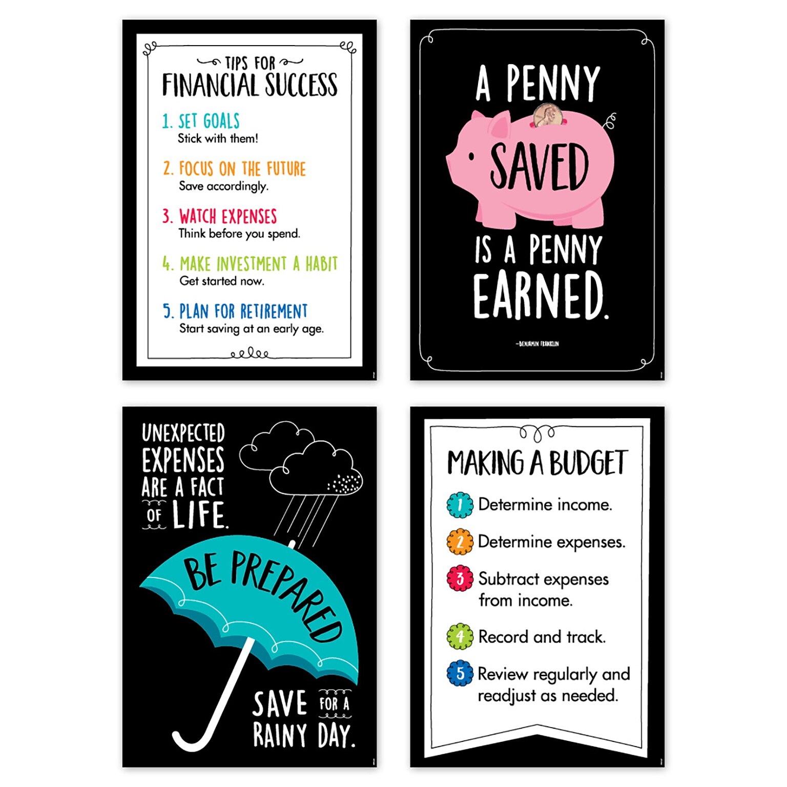 Creative Teaching Press Financial Literacy Inspire U 19 x 13.3 Posters, 4/Pack (CTP10609)