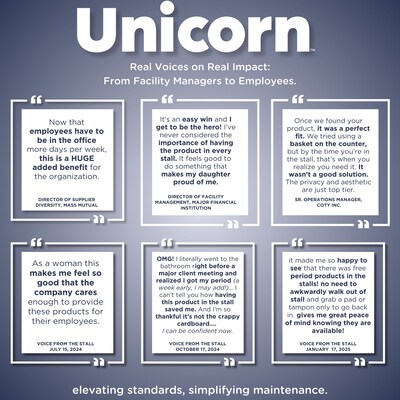 Unicorn Cotton Tampons, Plant-Based Applicator, 60/Cartridge, 6 Cartridges/Pack (TOP-08159)