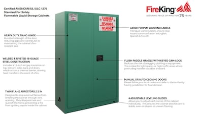 FireKing Flammable Liquids Storage Cabinet, 45 gal, Automatic Close, Green (SC45-AC-G)