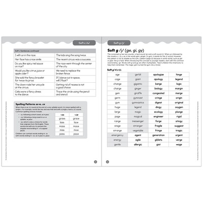 Scholastic Teaching Solutions The Ultimate Book of Phonics Word Lists: Grades 1-2 (SC-9781546112686)
