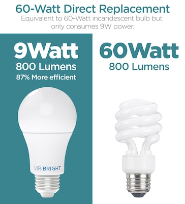 Viribright A19 9 Watts Warm White LED Household Bulb, 12/Pack (640338-12)
