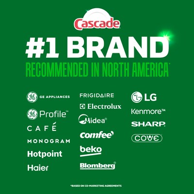 Cascade Complete ActionPacs Dishwashing Detergent Pacs, Fresh Scent, 55 Pods/Pack (55196/60810)