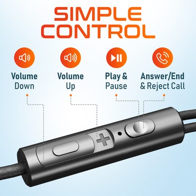 Delton 15EC Stereo Earbuds, USB Type-C (DWH15EC)