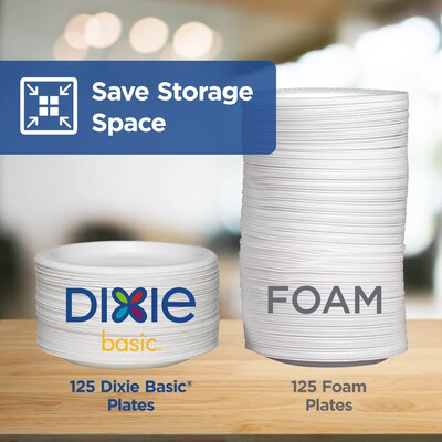 Dixie Basic 8.5" Paper Plates, White, 125 Plates/Pack (DIX-DBP09W)