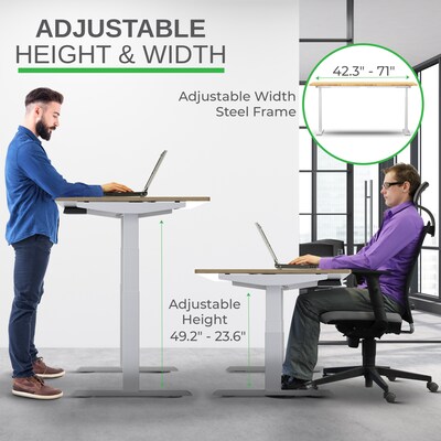 Uncaged Ergonomics RISE UP Electric Adjustable Height Steel Ergonomic Sit Stand Office Desk Frame, White (RUW)