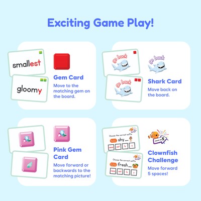 The Fidget Game Squishyland Board Game (FDGSQUISHCARD)