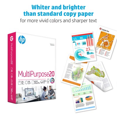 HP 8.5" x 11" Multipurpose Paper, 20 lbs., 96 Brightness, 5000 Sheets/Carton (HPM1120)