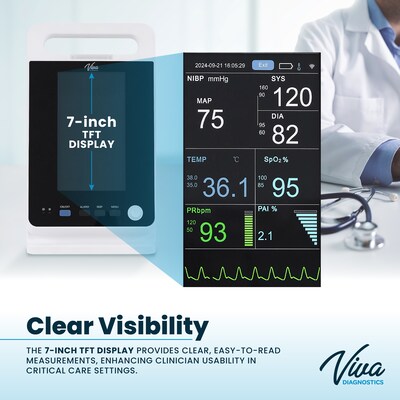 Viva Comfort Health Monitoring Device Omni Spot Vital Sign Monitor with Thermometer, White (ADI913-M