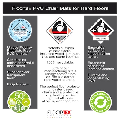 Floortex Cleartex Advantagemat Hard Floor Chair Mat with Lip, 45" x 53", Clear (12341520LV)