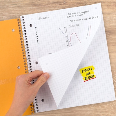 Five Star Spiral Notebook Plus Study App, 5 Subject, College Ruled, 8.5" x 11", Prom Pink (820004R)