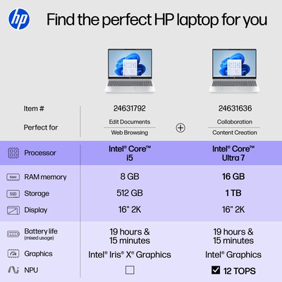 HP Omni Book 5 16" 2K Laptop, Intel Core i5-1334U, 8GB RAM, 512GB SSD, Backlit Keyboard, +19.25 hours battery, Windows 11 Home