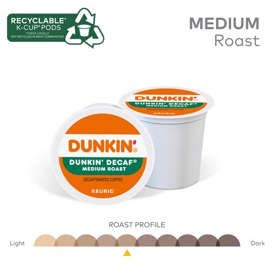 Dunkin' Decaf Coffee Keurig® K-Cup® Pods, Medium Roast, 88/Carton (400846)