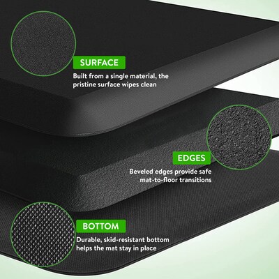 Uncaged Ergonomics Anti-Fatigue Mat, 34" x 20", Black (MAT34)