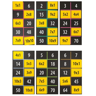 Headu First Multiplication Game (HDUMU54242)