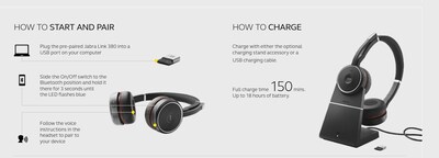Jabra Evolve 75 SE Wireless Active Noise Canceling Bluetooth Stereo Headset (7599-842-109)