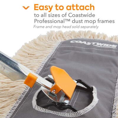 Coastwide Professional 60" Wood Dust Mop Handle, Natural