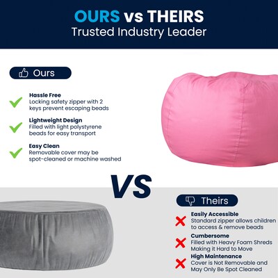 Flash Furniture Cotton Twill Bean Bag Chair, Light Pink (DGBEANLGSLDPK)