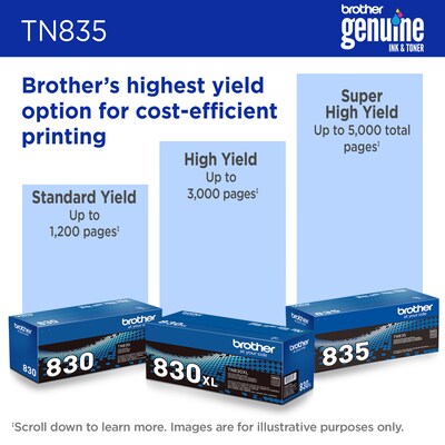 Brother TN835 Super High Yield Black Toner Cartridge, Print up to 5,000 Pages