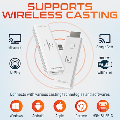 Delton D8 Wireless HDMI Transmitter and Receiver, USB-C to HDMI, 1080p, 2.4/5 GHz Dual-Band, 98 ft. Range, White (DVAD8WH)