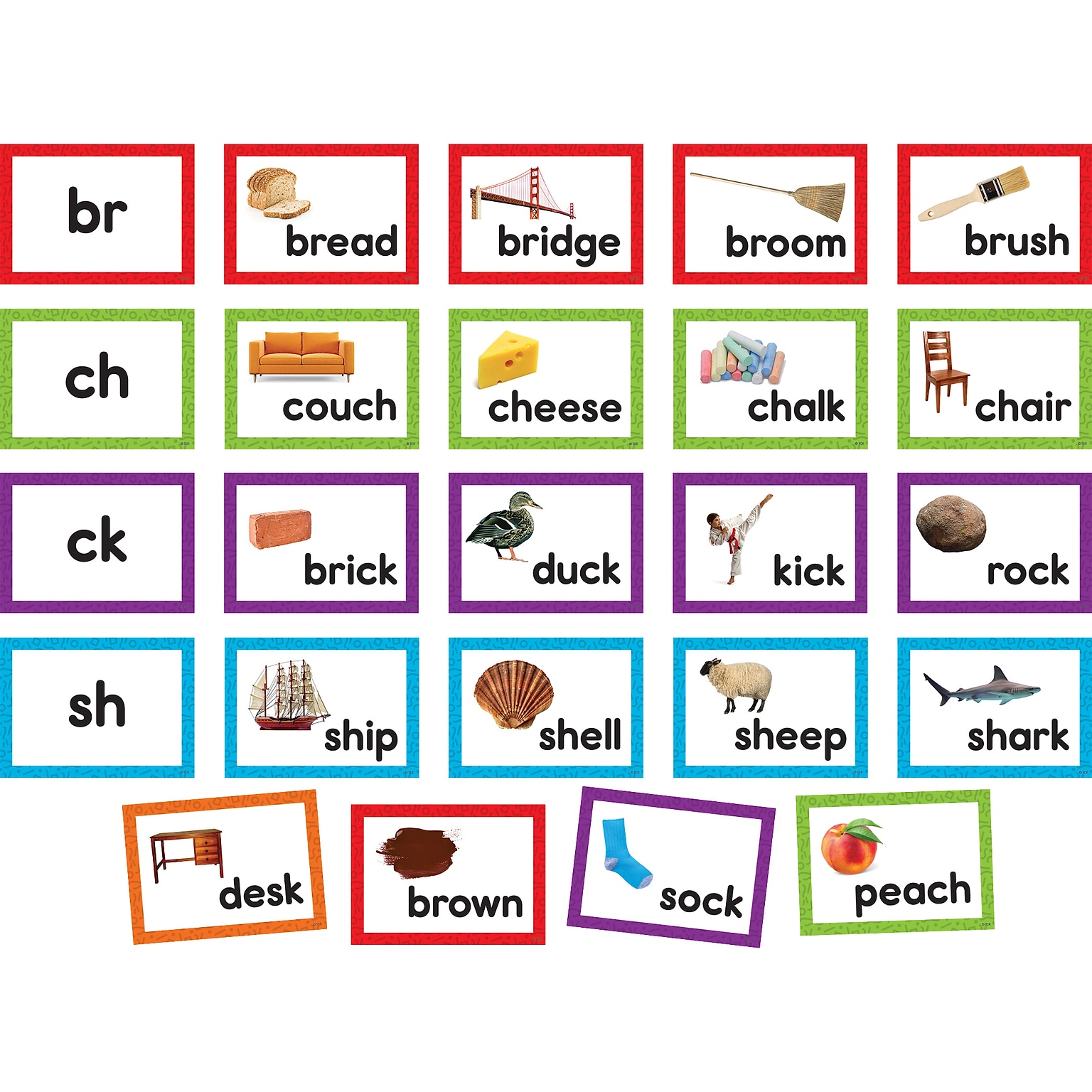 Teacher Created Resources Consonant Blends & Digraphs Pocket Chart Cards, 2 Sets (TCR20854-2)